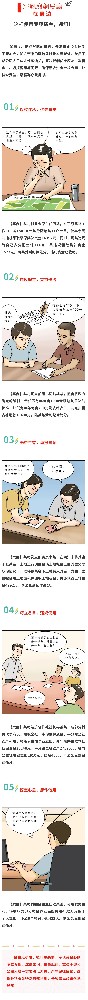 漫画|这样使用专项资金，违纪!