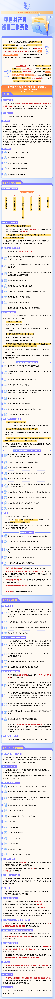 5.一图读懂应知应会党纪律例《中国共产党巡视工作条例》.png